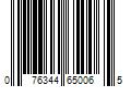 Barcode Image for UPC code 076344650065