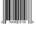 Barcode Image for UPC code 076406021086