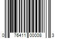 Barcode Image for UPC code 076411000083