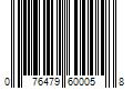 Barcode Image for UPC code 076479600058