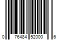 Barcode Image for UPC code 076484520006