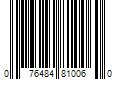 Barcode Image for UPC code 076484810060