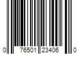 Barcode Image for UPC code 076501234060