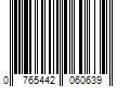 Barcode Image for UPC code 0765442060639