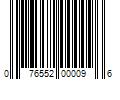 Barcode Image for UPC code 076552000096