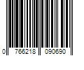 Barcode Image for UPC code 0766218090690