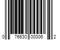 Barcode Image for UPC code 076630000062