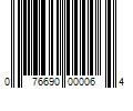 Barcode Image for UPC code 076690000064