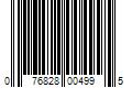 Barcode Image for UPC code 076828004995