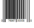 Barcode Image for UPC code 076867000088