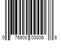 Barcode Image for UPC code 076900000068