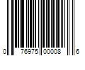 Barcode Image for UPC code 076975000086