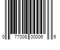 Barcode Image for UPC code 077008000066