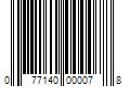 Barcode Image for UPC code 077140000078