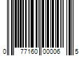 Barcode Image for UPC code 077160000065