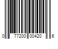 Barcode Image for UPC code 077200004206