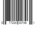 Barcode Image for UPC code 077200007061