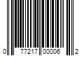 Barcode Image for UPC code 077217000062