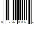 Barcode Image for UPC code 077260000064