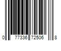 Barcode Image for UPC code 077336725068