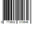 Barcode Image for UPC code 0773602010646