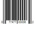 Barcode Image for UPC code 077477000062