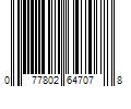 Barcode Image for UPC code 077802647078