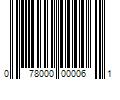 Barcode Image for UPC code 078000000061