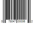 Barcode Image for UPC code 078047000062