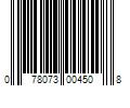 Barcode Image for UPC code 078073004508