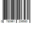 Barcode Image for UPC code 0780961206580