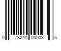 Barcode Image for UPC code 078240000036