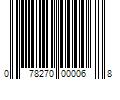 Barcode Image for UPC code 078270000068