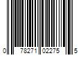 Barcode Image for UPC code 078271022755