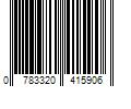 Barcode Image for UPC code 0783320415906. Product Name: Bvlgari HerrendÃ¼fte Man in Black Geschenkset Eau de Parfum Spray 100 ml + After Shave Balm 100 ml +...