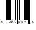 Barcode Image for UPC code 078477363225