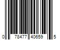 Barcode Image for UPC code 078477406595