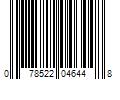 Barcode Image for UPC code 078522046448