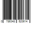 Barcode Image for UPC code 0786348520614