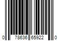 Barcode Image for UPC code 078636659220