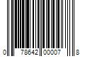 Barcode Image for UPC code 078642000078