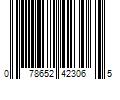 Barcode Image for UPC code 078652423065