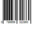 Barcode Image for UPC code 0786659322860