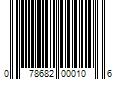 Barcode Image for UPC code 078682000106