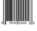 Barcode Image for UPC code 078700000248