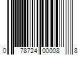 Barcode Image for UPC code 078724000088