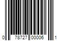 Barcode Image for UPC code 078727000061