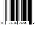 Barcode Image for UPC code 078736000052