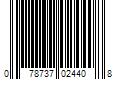 Barcode Image for UPC code 078737024408