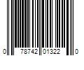 Barcode Image for UPC code 078742013220